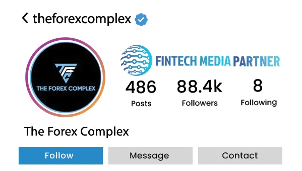 theforexcomplex
